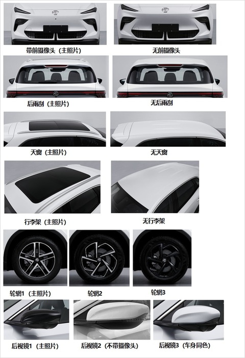 SUV điện MG S5 hoàn toàn mới lộ mặt, cùng cỡ 1 xe ở Việt Nam- Ảnh 3. Một số tùy chọn gương bên, mâm và cửa sổ trời của MG S5 - Ảnh: MIIT