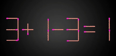 Thử tài IQ: Di chuyển một que diêm để 2+1-3=1 thành phép tính đúng- Ảnh 2.