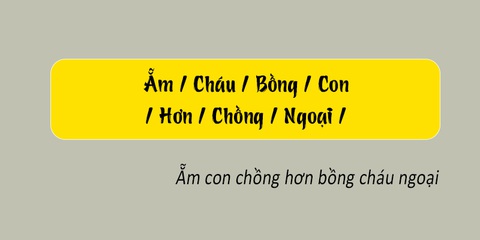 Thử tài tiếng Việt: Sắp xếp các từ sau thành câu có nghĩa (P120)- Ảnh 4. Thử tài tiếng Việt: Sắp xếp các từ sau thành câu có nghĩa (P120)- Ảnh 4.