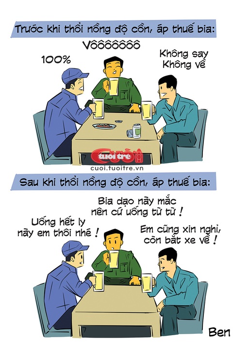 Nỗi buồn bợm nhậu sẽ nhân đôi, nhân ba...- Ảnh 1. Nỗi buồn bợm nhậu sẽ nhân đôi, nhân ba... - Tranh: BEN