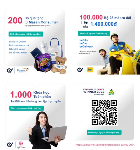 CareerViet khởi động chương trình khảo sát Nhà tuyển dụng yêu thích 2024- Ảnh 2. CareerViet khởi động chương trình khảo sát Nhà tuyển dụng yêu thích 2024- Ảnh 2.