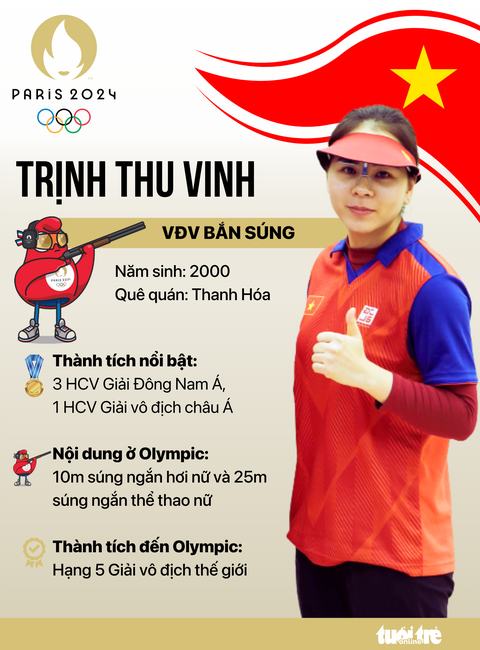 Chân dung 16 vận động viên Việt Nam tranh tài tại Olympic Paris 2024- Ảnh 2. Nữ xạ thủ Trịnh Thu Vinh - Đồ họa: AN BÌNH