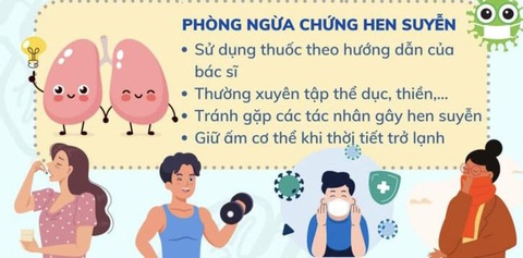 Kiến thức cần thiết cho người bệnh hen suyễn- Ảnh 3. Kiến thức cần thiết cho người bệnh hen suyễn- Ảnh 3.