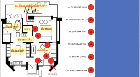 Pháp y Thái Lan họp báo về cái chết của 6 người Việt ở Bangkok- Ảnh 1. Sơ đồ hiện trường, mũi tên màu đỏ là lối vào phòng - Ảnh chụp màn hình Khaosod