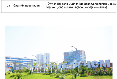 Hội đồng Đại học Kinh tế TP.HCM miễn nhiệm ông Trần Ngọc Thuận- Ảnh 1. Tên ông Trần Ngọc Thuận vẫn còn trong danh sách Hội đồng Đại học Kinh tế TP.HCM đăng trên website của đại học này - Ảnh chụp màn hình