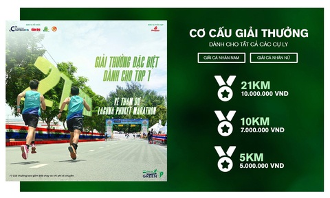 Ưu đãi đặc biệt cho bạn đọc Tuổi Trẻ tham gia Giải chạy GreenUP Marathon 2024- Ảnh 4. Cơ cấu giải thưởng cho các cá nhân xuất sắc nhất ở các cự ly.