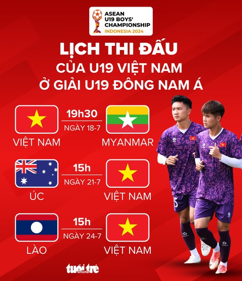 Lịch thi đấu của U19 Việt Nam tại Giải U19 Đông Nam Á 2024- Ảnh 1. Lịch thi đấu của U19 Việt Nam tại Giải U19 Đông Nam Á 2024 - Đồ họa: AN BÌNH