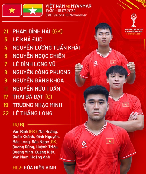 Quang Dũng lập siêu phẩm, U19 Việt Nam cầm hòa Myanmar- Ảnh 3. Đội hình ra sân của U19 Việt Nam - Ảnh: VFF
