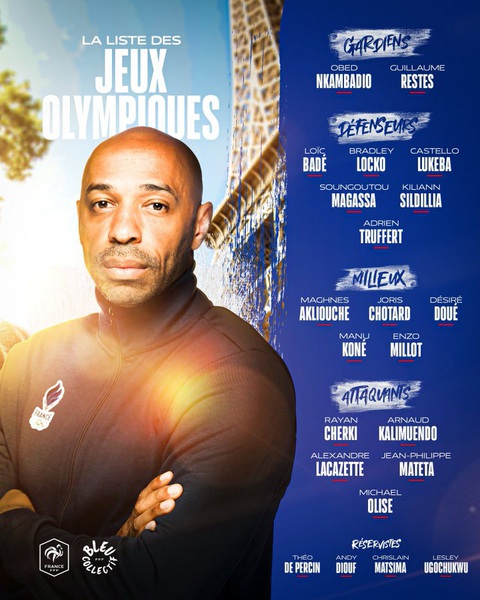 Bóng đá Pháp tại Olympic 2024: Niềm tin đặt vào Thierry Henry- Ảnh 1. Đội hình U23 Pháp tại Olympic Paris 2024 - Ảnh: FFF