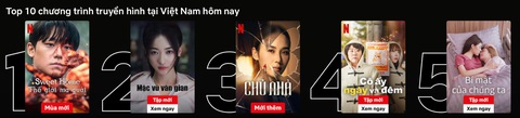 Sweet Home 3 leo lên vị trí top 1 Netflix Việt 'Sweet home 3' chiếm top 1 Việt Nam sau một ngày lên sóng- Ảnh 1.
