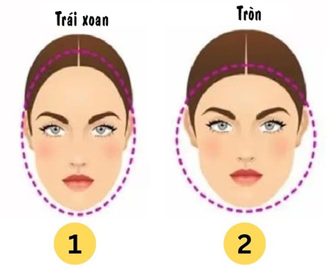 Nhìn thấu tính cách của bạn qua hình dạng khuôn mặt- Ảnh 1. Nhìn thấu tính cách của bạn qua hình dạng khuôn mặt- Ảnh 1.