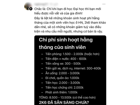Tranh cãi sinh viên tiêu hơn 13,5 triệu đồng/tháng nhiều hay ít- Ảnh 1. Bài chia sẻ đang gây nhiều tranh cãi của cộng đồng mạng - Ảnh chụp màn hình
