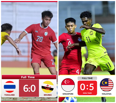 U19 Thái Lan và Malaysia thắng đậm khiến U19 Việt Nam bị loại sớm- Ảnh 1. U19 Thái Lan và Malaysia thắng đậm khiến U19 Việt Nam bị loại sớm- Ảnh 1.