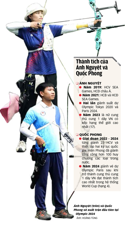 Cú hích từ Ánh Nguyệt và Quốc Phong- Ảnh 2. Cú hích từ Ánh Nguyệt và Quốc Phong- Ảnh 2.