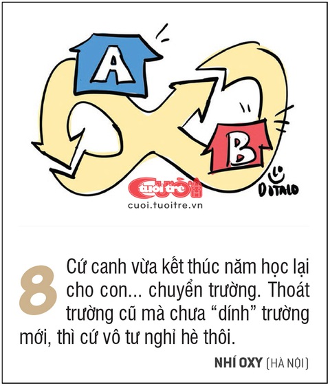 10 biện pháp vui để con trẻ được nghỉ hè trọn vẹn- Ảnh 8. 10 biện pháp vui để con trẻ được nghỉ hè trọn vẹn- Ảnh 8.