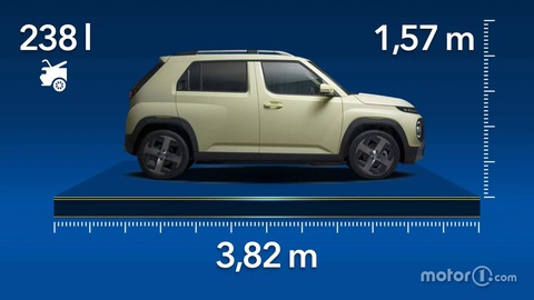 Thông số, ảnh thực tế và dự đoán giá bán Hyundai Inster: SUV điện hot nếu về Việt Nam- Ảnh 2. Thông số, ảnh thực tế và dự đoán giá bán Hyundai Inster: SUV điện hot nếu về Việt Nam- Ảnh 2.