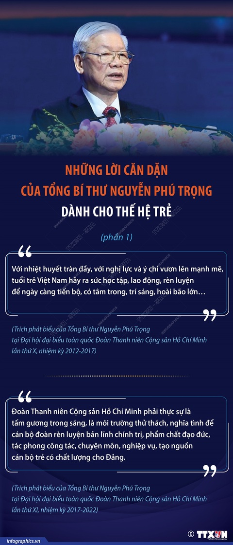Những lời căn dặn của Tổng bí thư Nguyễn Phú Trọng dành cho thế hệ trẻ- Ảnh 1. Những lời căn dặn của Tổng bí thư Nguyễn Phú Trọng dành cho thế hệ trẻ- Ảnh 1.