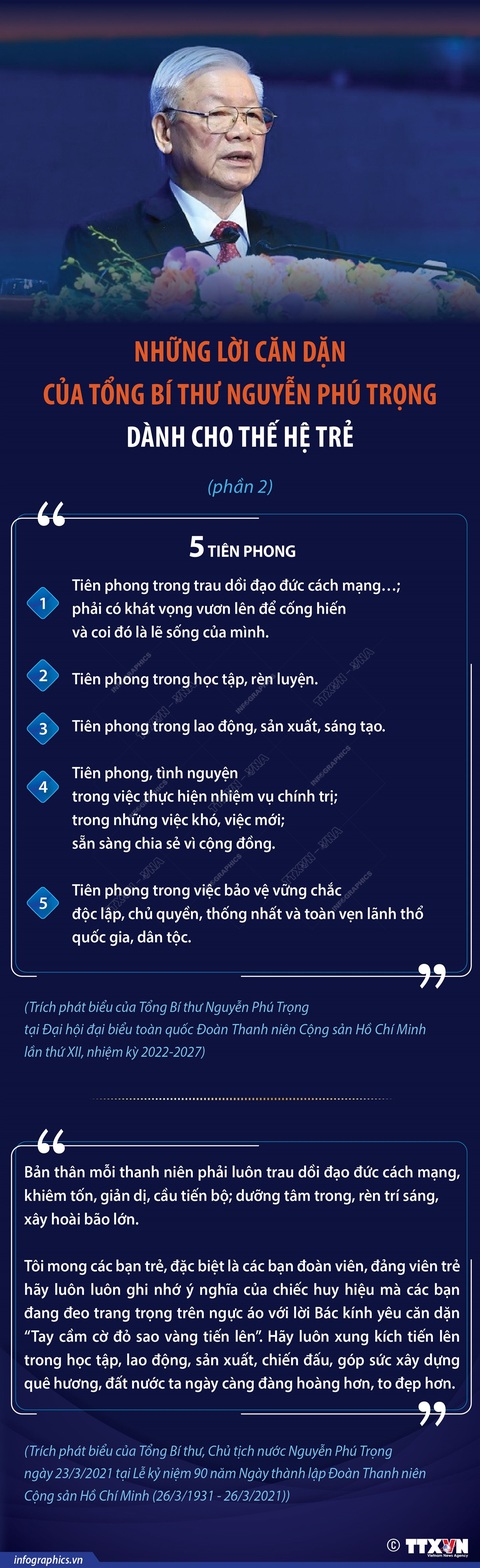 Những lời căn dặn của Tổng bí thư Nguyễn Phú Trọng dành cho thế hệ trẻ- Ảnh 2. Những lời căn dặn của Tổng bí thư Nguyễn Phú Trọng dành cho thế hệ trẻ- Ảnh 2.