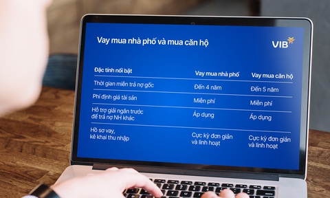 Mua nhà phố hay căn hộ chung cư, đến VIB lãi suất chỉ 5,9%- Ảnh 4. Mua nhà phố hay căn hộ chung cư, đến VIB lãi suất chỉ 5,9%- Ảnh 4.