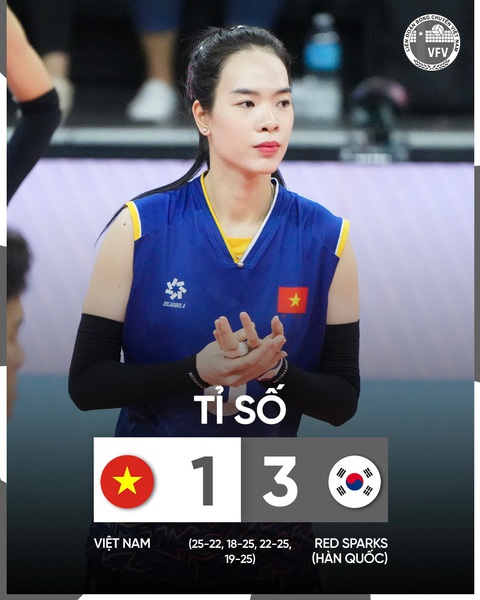 Thua Hàn Quốc, bóng chuyền nữ Việt Nam mất vé bán kết Future Star- Ảnh 1. Bóng chuyền nữ Việt Nam nhận thất bại trước Red Sparks - Ảnh: Liên đoàn Bóng chuyền Việt Nam