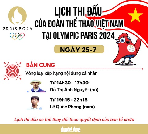 Cung thủ Đỗ Thị Ánh Nguyệt và Lê Quốc Phong sẽ mở màn các đợt tranh tài của đoàn thể thao Việt Nam tại Olympic 2024 - Đồ họa: AN BÌNH Lịch thi đấu Olympic Paris 2024 ngày 25-7: Bắn cung Việt Nam xuất trận- Ảnh 1.