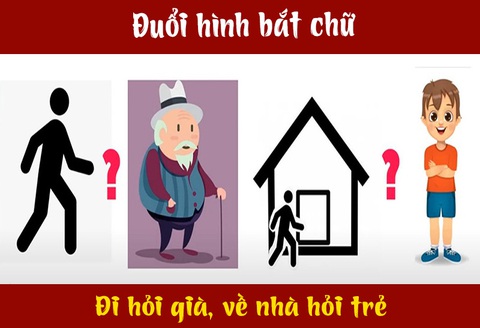 IQ cao có đoán được đây là câu tục ngữ, thành ngữ gì? (P105)- Ảnh 2. IQ cao có đoán được đây là câu tục ngữ, thành ngữ gì? (P105)- Ảnh 2.