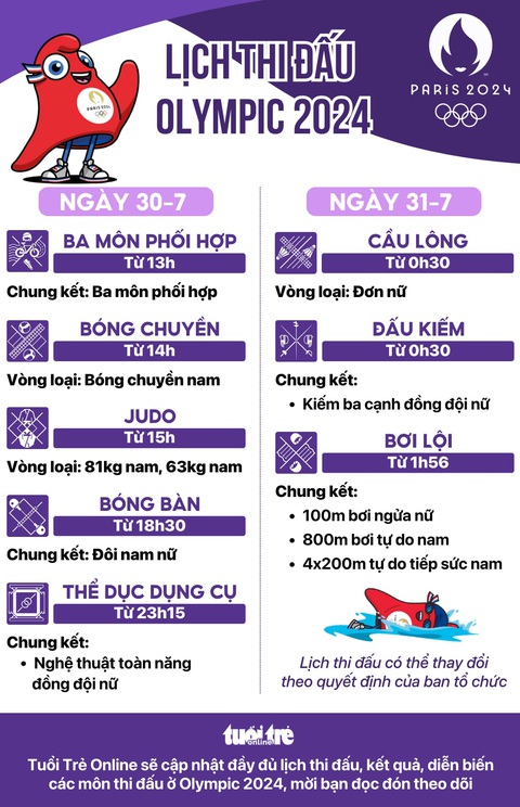 Olympic Paris 2024 ngày 30-7: Đoàn thể thao Nhật Bản khởi đầu ấn tượng - Ảnh 11. Olympic Paris 2024 ngày 30-7: Đoàn thể thao Nhật Bản khởi đầu ấn tượng - Ảnh 11.