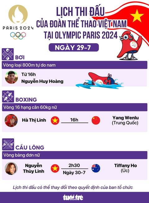 Lịch thi đấu Olympic 2024 ngày 29-7 của đoàn thể thao Việt Nam- Ảnh 1. Lịch thi đấu Olympic Paris 2024 ngày 29-7 của đoàn thể thao Việt Nam - Đồ họa: AN BÌNH
