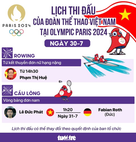 Lịch thi đấu Olympic 2024 ngày 30-7 của đoàn thể thao Việt Nam có hai vận động viên thi đấu là Phạm Thị Huệ và Lê Đức Phát - Đồ họa: AN BÌNH Lịch thi đấu Olympic 2024 ngày 30-7 của thể thao Việt Nam- Ảnh 1.