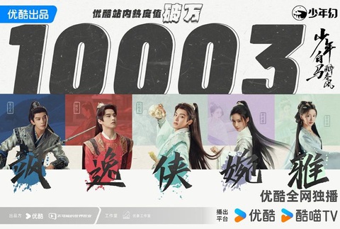 Phim trở thành bộ phim đầu tiên có nhiệt độ trên 10.000 tại nền tảng Youku - Ảnh: Weibo Hầu Minh Hạo ghi điểm trong phim cổ trang có kỹ xảo đẹp nhất màn ảnh Hoa ngữ- Ảnh 1.