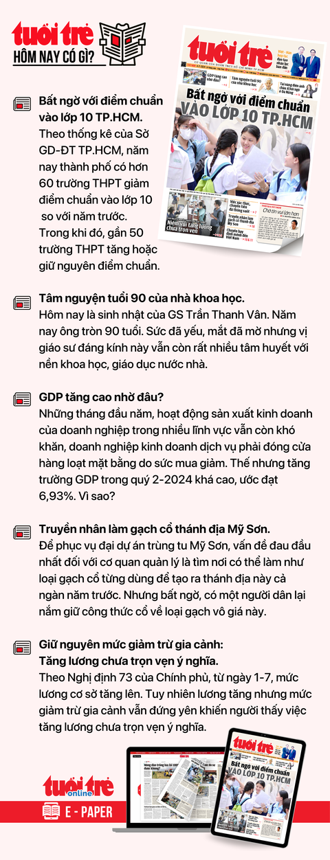 Tin tức sáng 4-7: Cúp nước 8 phường ở Thủ Đức; Hà Nội đào tạo nghề bán hàng livestream- Ảnh 6. Tin tức chính trên Tuổi Trẻ nhật báo hôm nay 4-7. Để đọc Tuổi Trẻ báo in phiên bản E-paper, mời bạn đăng ký Tuổi Trẻ Sao TẠI ĐÂY