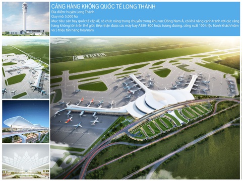 Quy hoạch tỉnh Đồng Nai: Tận dụng sân bay Long Thành để phát triển- Ảnh 1. Mô hình sân bay Long Thành. Khu vực làm sân bay cũng là nơi được kỳ vọng tạo đọng lực phát triển kinh tế cho cả vùng - Ảnh: TL