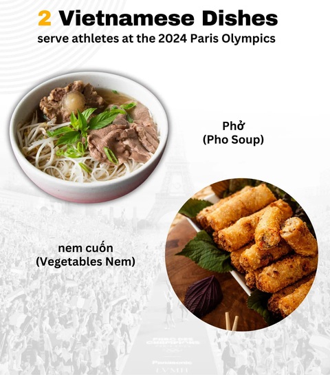 Hai món Việt Nam có trong thực đơn của vận động viên Olympic 2024- Ảnh 1. Chủ nhà Pháp đưa hai món ăn Việt là phở và nem cuốn vào thực đơn cho vận động viên Olympic 2024