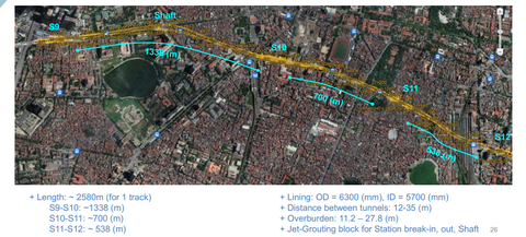 Bắt đầu khoan hầm đoạn đi ngầm của metro Nhổn - ga Hà Nội- Ảnh 2. Sơ đồ đoạn tuyến đi ngầm của dự án metro Nhổn - ga Hà Nội - Nguồn: MRB