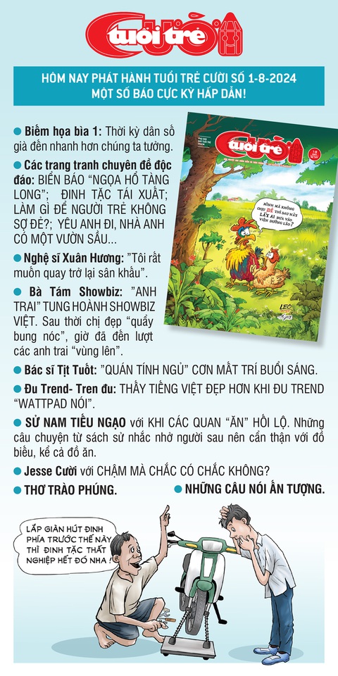 Tin tức sáng 31-7: Cùng đóng bảo hiểm 15 năm, nữ hưởng lương hưu 45%, nam chỉ 40%- Ảnh 7. Tuổi Trẻ Cười phát hành hôm nay