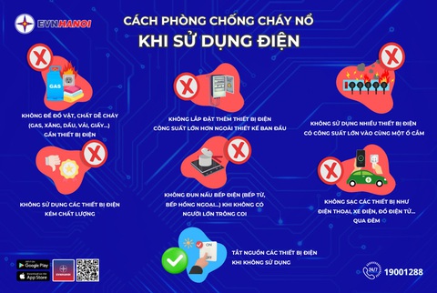 Khuyến cáo cách Phòng chống cháy nổ khi sử dụng điện (Nguồn: EVNHANOI) Khuyến cáo cách Phòng chống cháy nổ khi sử dụng điện - Nguồn: EVNHANOI