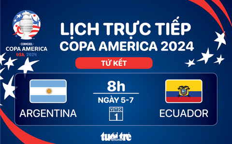 Lịch trực tiếp Copa America 2024: Argentina đấu với Ecuador- Ảnh 1. Lịch trực tiếp Copa America 2024: Argentina đấu với Ecuador - Đồ họa: AN BÌNH