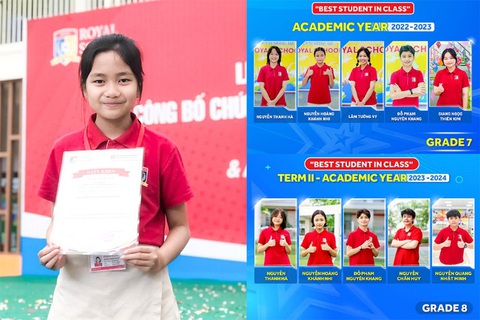Học sinh Royal School lớp 8 hai lần đạt điểm tuyệt đối Cambridge Checkpoint- Ảnh 2. Học sinh Royal School lớp 8 hai lần đạt điểm tuyệt đối Cambridge Checkpoint- Ảnh 2.
