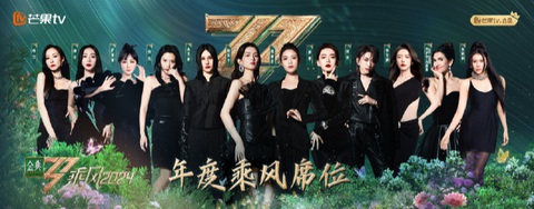 12 gương mặt thành đoàn của Đạp gió 2024 12 gương mặt thành đoàn của Đạp gió 2024