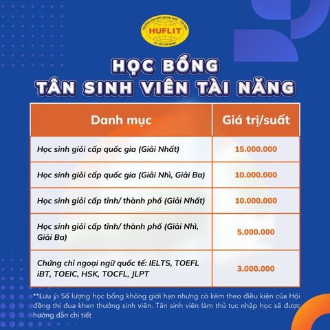 Săn học bổng 50% học phí toàn khóa tại HUFLIT bằng điểm học bạ THPT- Ảnh 3. HUFLIT dành tặng nhiều suất học bổng cho các bạn học sinh giỏi cấp tỉnh/thành phố trở lên hoặc có chứng chỉ ngoại ngữ quốc tế