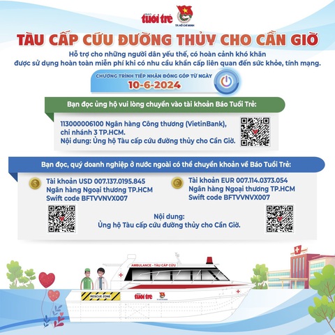 Phó bí thư Thành Đoàn TP.HCM: Hy vọng xã đảo Thạnh An sẽ sớm có tàu cấp cứu hiện đại- Ảnh 10. Phó bí thư Thành Đoàn TP.HCM: Hy vọng xã đảo Thạnh An sẽ sớm có tàu cấp cứu hiện đại- Ảnh 10.