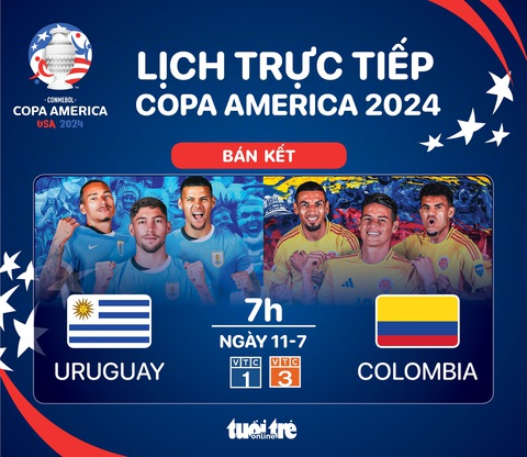 Lịch trực tiếp bán kết Copa America 2024: Uruguay đấu với Colombia- Ảnh 1. Lịch trực tiếp bán kết Copa America 2024: Uruguay đấu với Colombia - Đồ họa: AN BÌNH