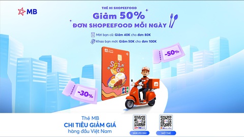 Bí kíp chi tiêu cho sinh viên: ‘sống sót’ rủng rỉnh đến cuối tháng- Ảnh 2. Bí kíp chi tiêu cho sinh viên: ‘sống sót’ rủng rỉnh đến cuối tháng- Ảnh 2.