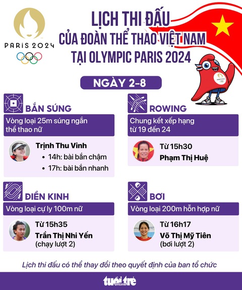 Lich thi đấu Olympic Paris 2024 ngày 2-8 của đoàn thể thao Việt Nam - Đồ họa: AN BÌNH Lịch thi đấu Olympic 2024 ngày 2-8 của thể thao Việt Nam- Ảnh 1.