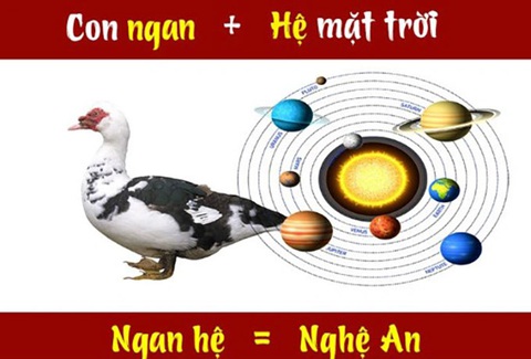 IQ cao có đoán được đây là tên tỉnh thành nào nước ta? (P62)- Ảnh 2. IQ cao có đoán được đây là tên tỉnh thành nào nước ta? (P62)- Ảnh 2.