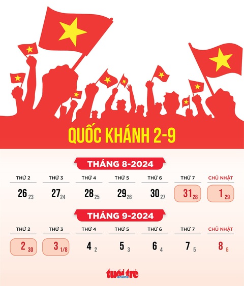 Lịch nghỉ lễ Quốc khánh 2024 - Đồ họa: NGỌC THÀNH Lịch nghỉ lễ Quốc khánh 2024 - Đồ họa: NGỌC THÀNH
