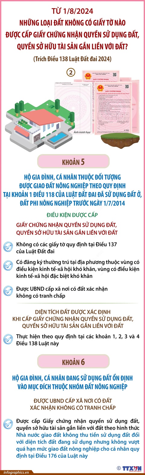 Loại đất không giấy tờ nào được cấp giấy chứng nhận quyền sử dụng đất từ 1-8-2024?- Ảnh 1. Những loại đất không có giấy tờ được cấp giấy chứng nhận quyền sử dụng đất, quyền sở hữu tài sản gắn liền với đất từ 1-8-2024 (phần 2) - Nguồn: TTXVN