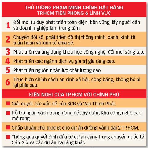 Đông - Tây Nam Bộ cần đường thênh thang- Ảnh 3. Đông - Tây Nam Bộ cần đường thênh thang- Ảnh 3.