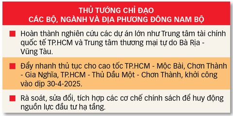 Đông - Tây Nam Bộ cần đường thênh thang- Ảnh 5. Đông - Tây Nam Bộ cần đường thênh thang- Ảnh 5.