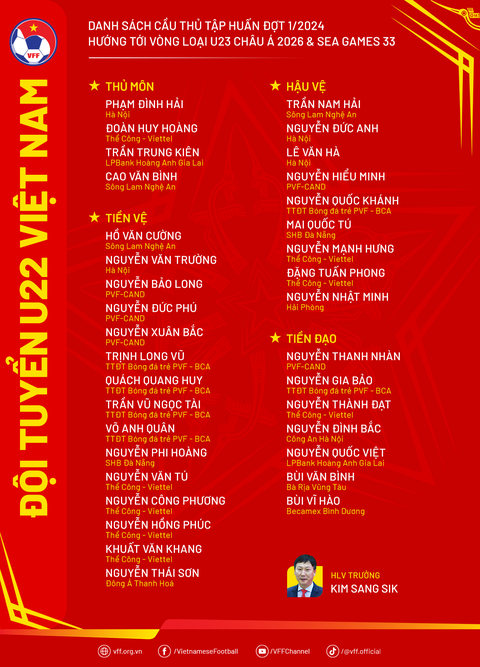 HLV Kim Sang Sik sớm chuẩn bị lực lượng cho SEA Games 33- Ảnh 3. Danh sách tập trung đội U22 Việt Nam trong tháng 8-2024 - Ảnh: VFF